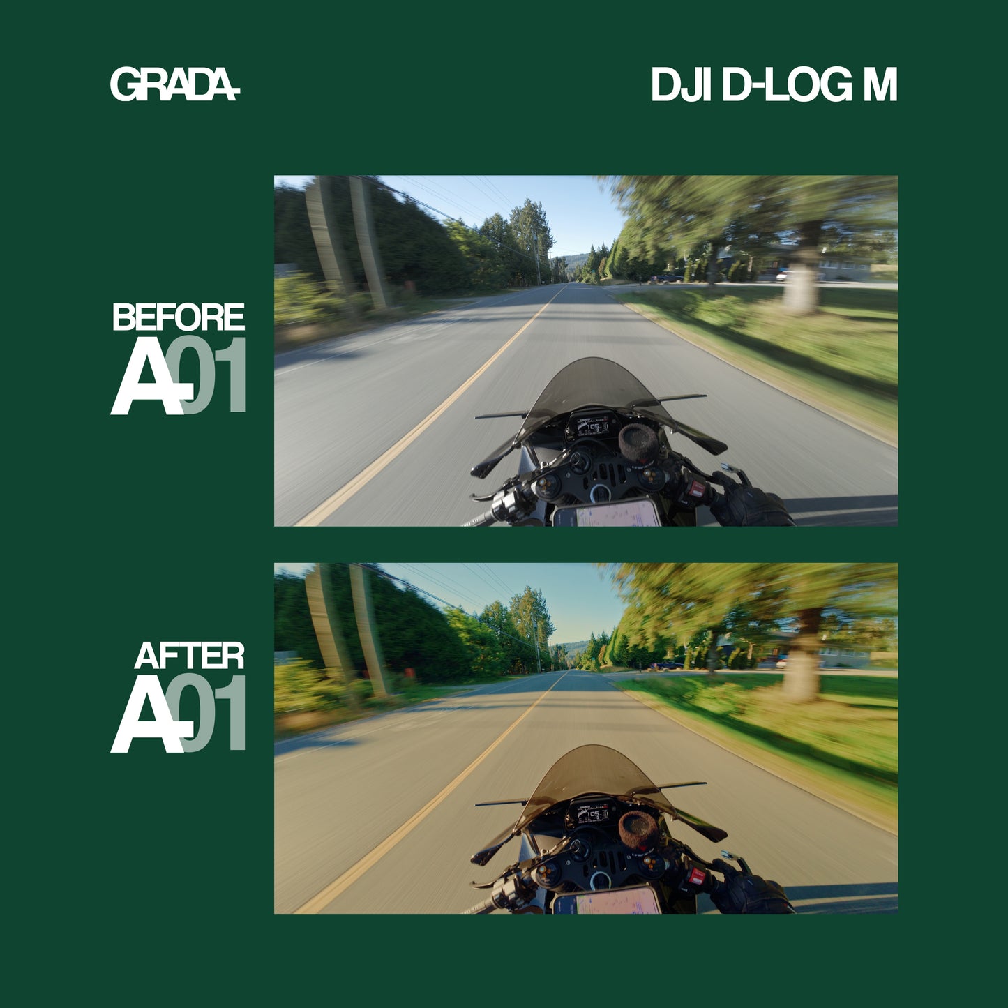 GRADA A Complete Bundle
