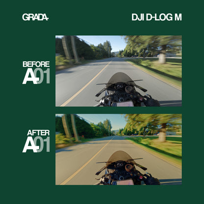 GRADA A Complete Bundle